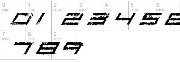 Rusting Robotica Italic numbers 0-9 preview