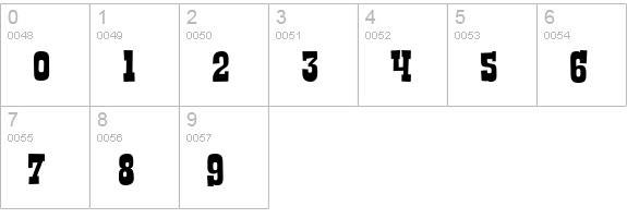 Rustler numbers 0-9 preview