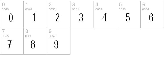 Rutaban Normal numbers 0-9 preview
