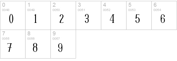Rutager numbers 0-9 preview