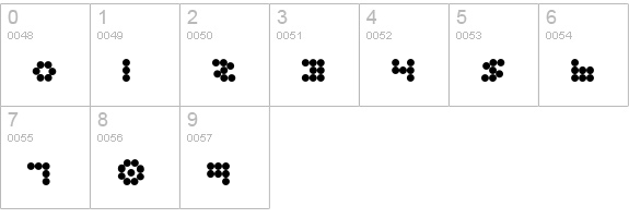 RuttenSpya numbers 0-9 preview
