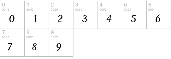 Ruzicka Freehand LH Bold numbers 0-9 preview