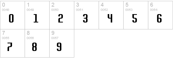 Rvaturecu Regular numbers 0-9 preview