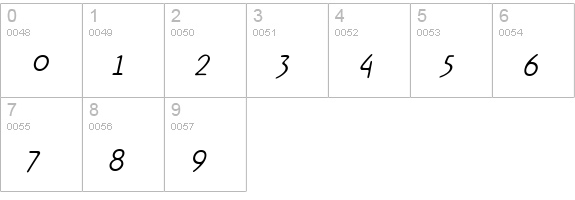 Rx-FiveFive numbers 0-9 preview