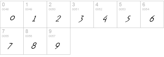 Rx-FiveOne numbers 0-9 preview