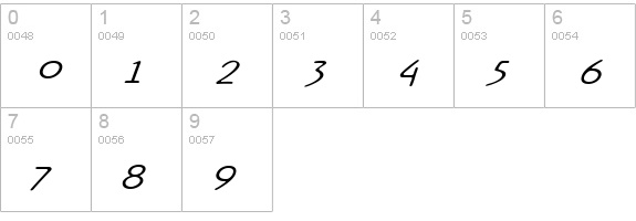 Rx-OneOne numbers 0-9 preview