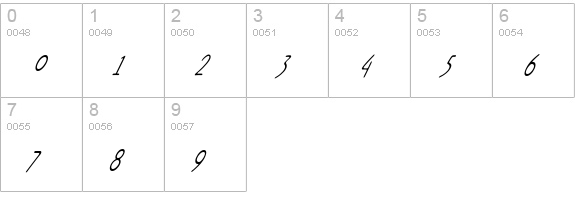 Rx-ZeroOne numbers 0-9 preview