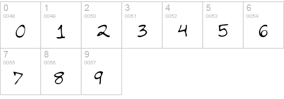 RyansHand Regular numbers 0-9 preview