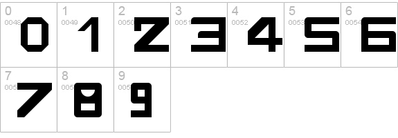 rzrarti Regular numbers 0-9 preview