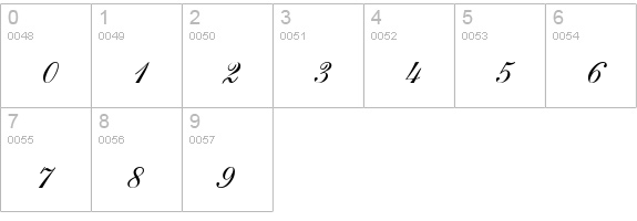 S721-Script-Two-Regular numbers 0-9 preview