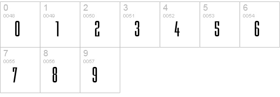 S750-Sans-Regular numbers 0-9 preview