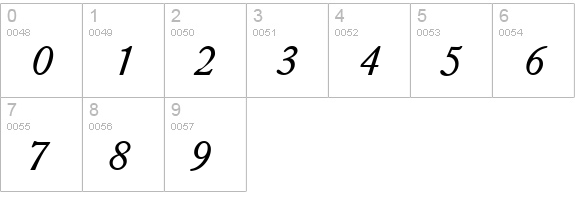 S790-Roman-Italic numbers 0-9 preview