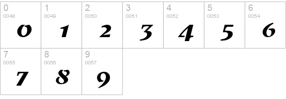 S800-Script-Regular numbers 0-9 preview