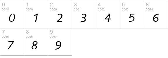 S841-Sans-Italic numbers 0-9 preview
