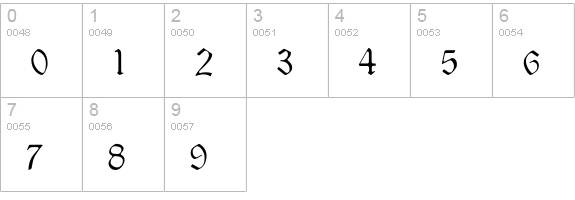 SabbathBlackRegular numbers 0-9 preview