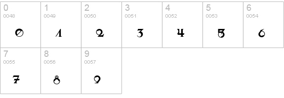 Saber-Regular numbers 0-9 preview