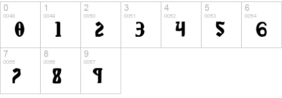 Sable Lion numbers 0-9 preview