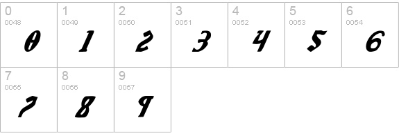 Sable Lion Italic numbers 0-9 preview