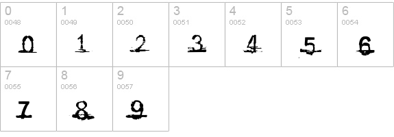 Sabotage numbers 0-9 preview