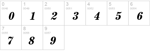 Sachem Bold-Oblique numbers 0-9 preview