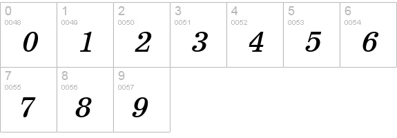 Sachem Oblique numbers 0-9 preview