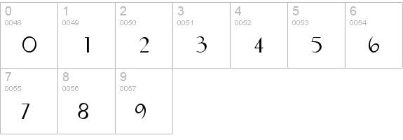Sachiko numbers 0-9 preview