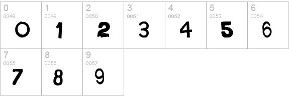 Saco de PÃ£o numbers 0-9 preview