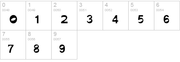 Sad Jane numbers 0-9 preview