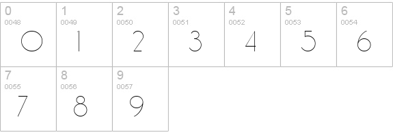 Sadelle numbers 0-9 preview