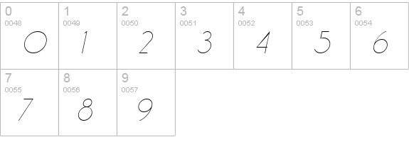 Sadelle Italic numbers 0-9 preview