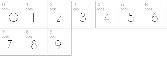 Sadelle Regular numbers 0-9 preview