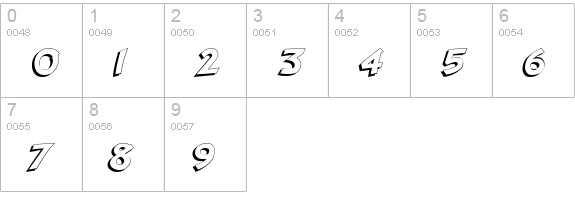 SafariShadow numbers 0-9 preview