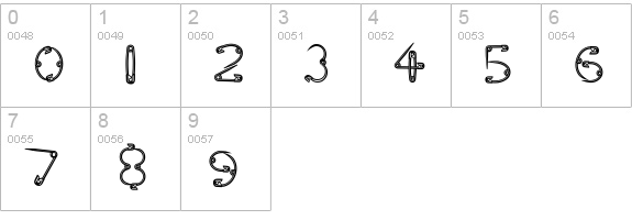 Safety Pin numbers 0-9 preview