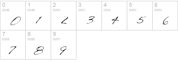 SaffronsHand numbers 0-9 preview