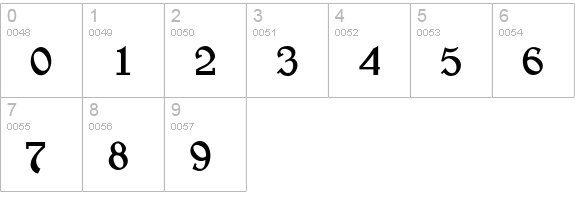 SafranBold numbers 0-9 preview