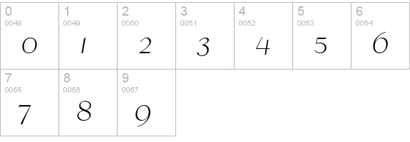 Safrole Normal numbers 0-9 preview