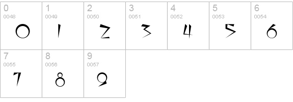 Sahara numbers 0-9 preview