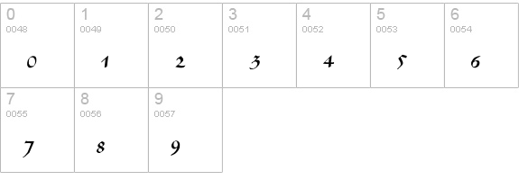 Sahara-Normal numbers 0-9 preview