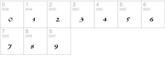 Sahara-Normal Wd numbers 0-9 preview