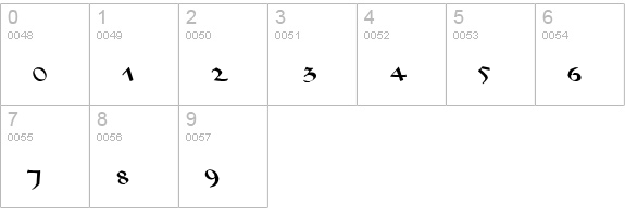 Sahara Normal Wd Lefti numbers 0-9 preview