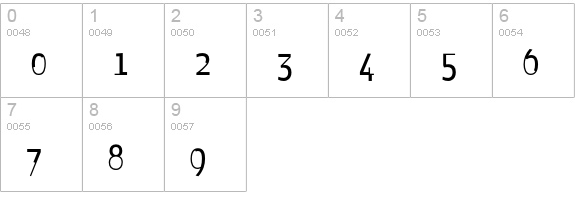 SaharaEF-Regular numbers 0-9 preview