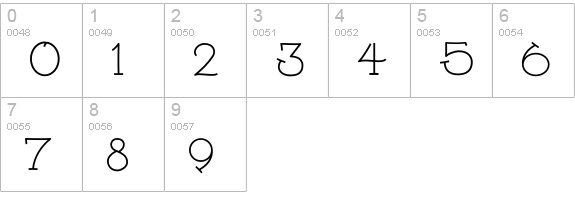 Sailor Gothic-Regular numbers 0-9 preview
