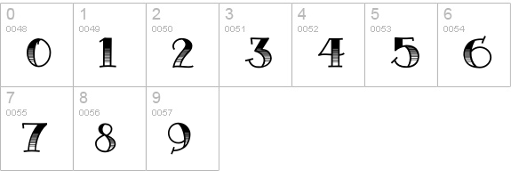 Sailor Gothic-Shaded numbers 0-9 preview
