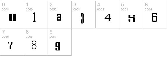 SaintFrancis numbers 0-9 preview