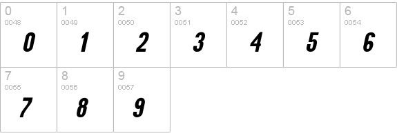 Sakatrvelo-ITV Italic numbers 0-9 preview