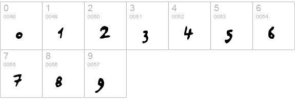 SaladeDeFruitsRaisin numbers 0-9 preview