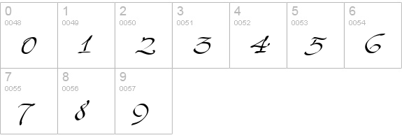 Saliere numbers 0-9 preview