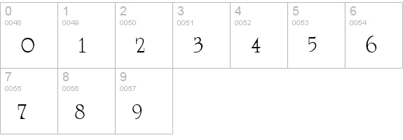 Salinas numbers 0-9 preview