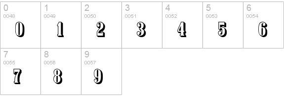 Saloon numbers 0-9 preview