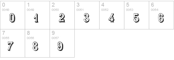 Saloon Display Caps SSi numbers 0-9 preview